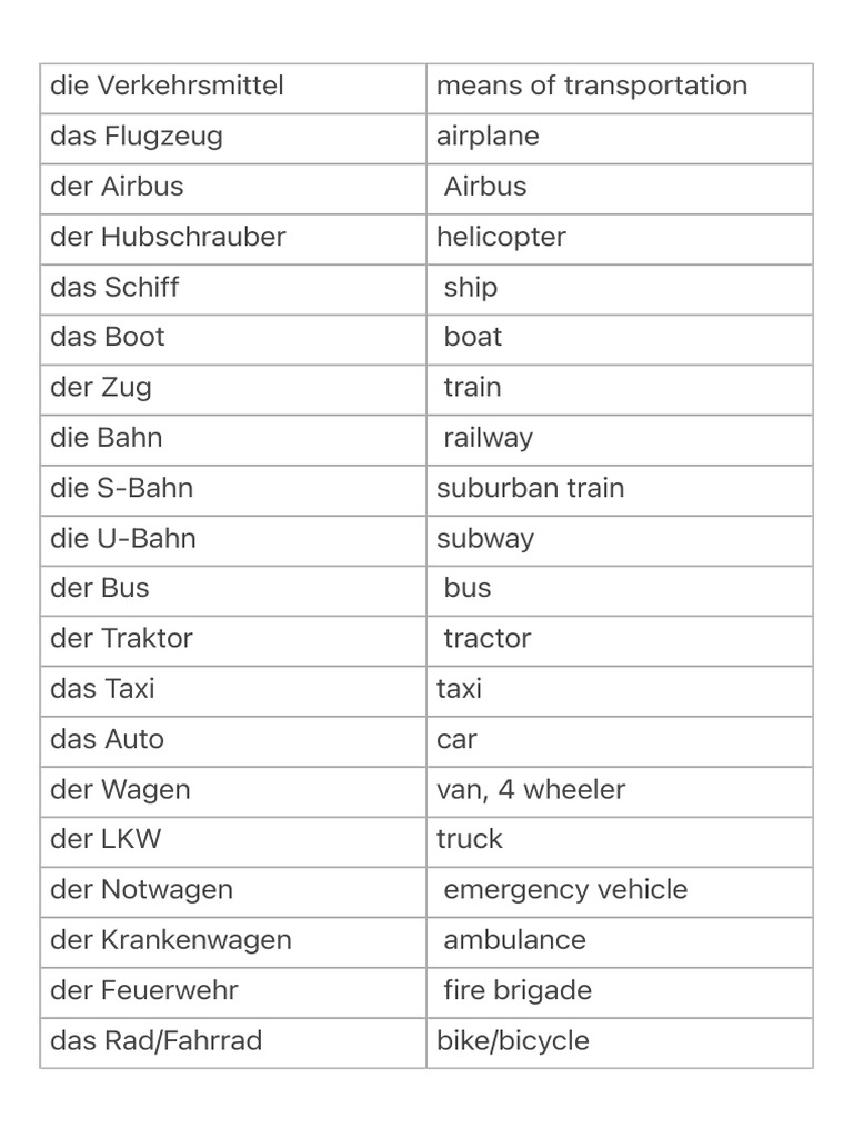 Verkehrsmittel 7 Buchstaben