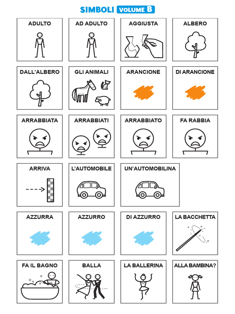 Simboli B | PDF