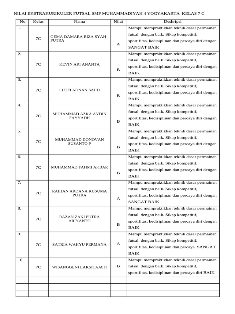 NILAI FUTSAL 7c | PDF