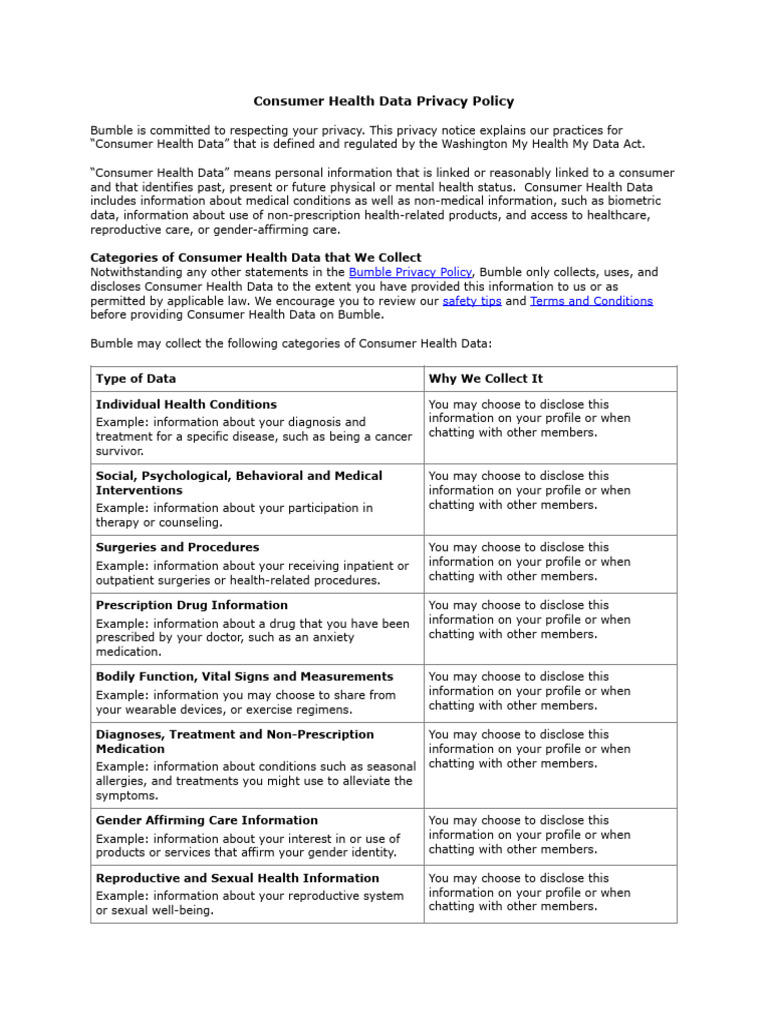 Bumble Washington Consumer Health Data Privacy Policy 2024 | PDF