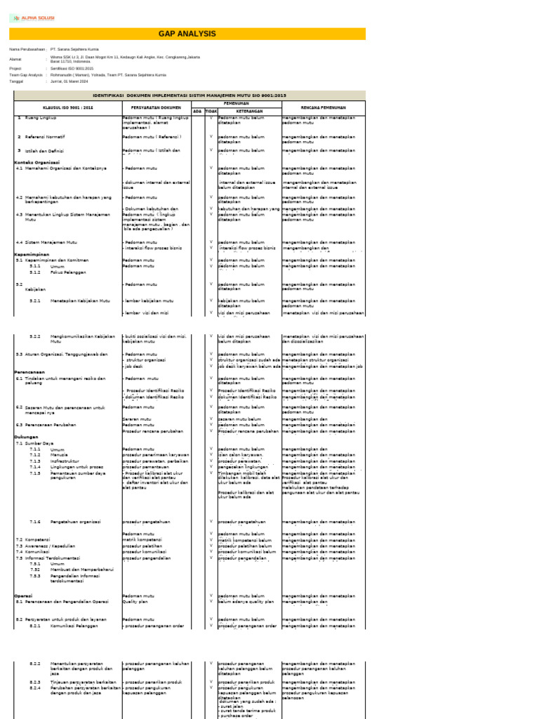 Gap Analysis ISO 9001 PT. SSK 010324 | PDF