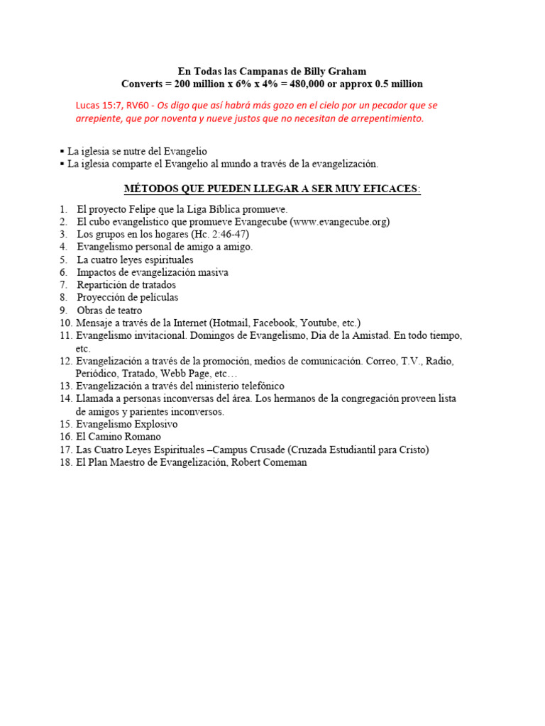 Metodos De Evangelismo Pdf