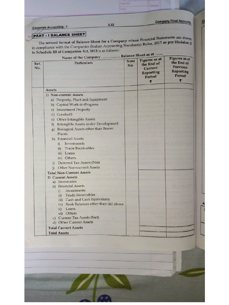 COMPANY FINAL ACCOUNTS QUESTIONS AND ANSWERS PDF visual data 4