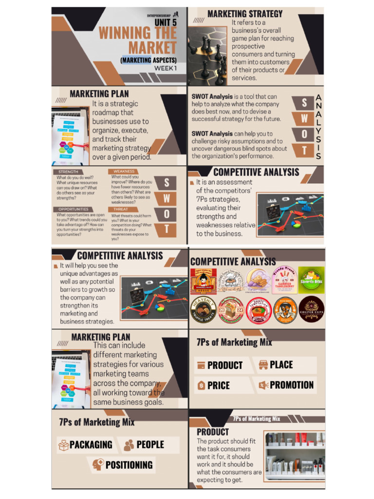 Marketing Aspects Pdf – Le Concept De Marketing Pdf – EZWDN