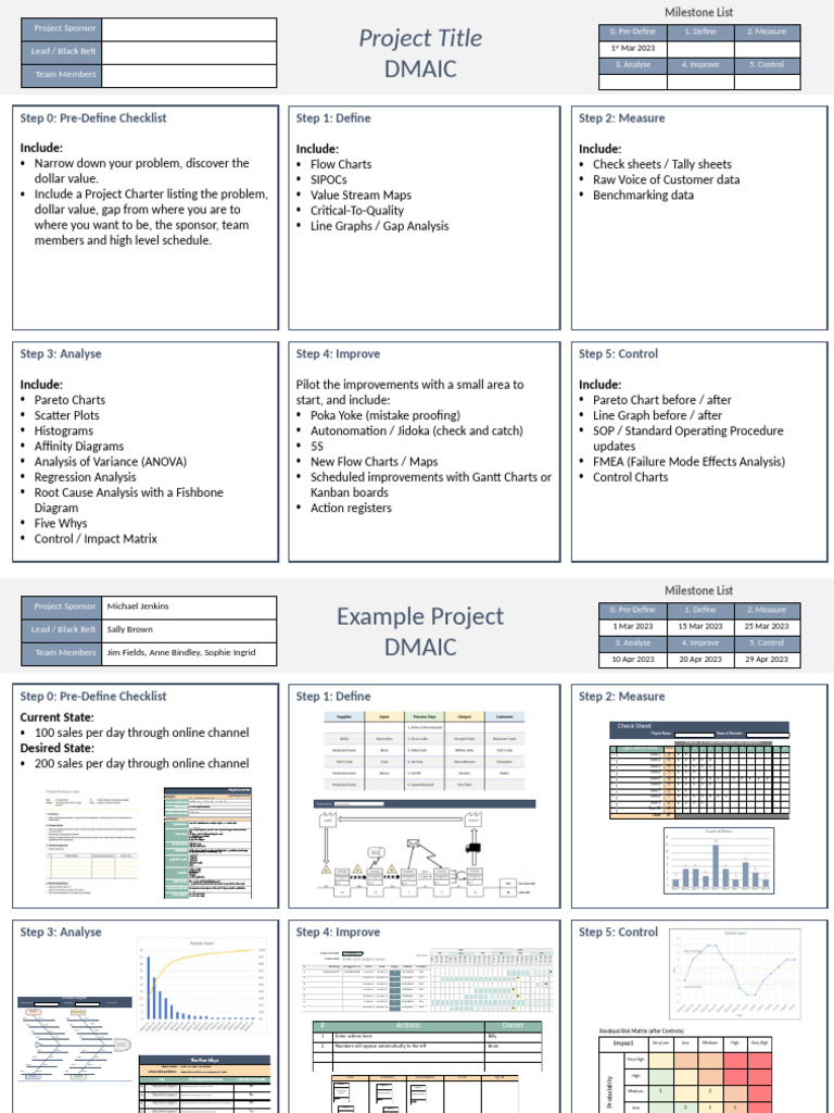 10 Dmaic | PDF