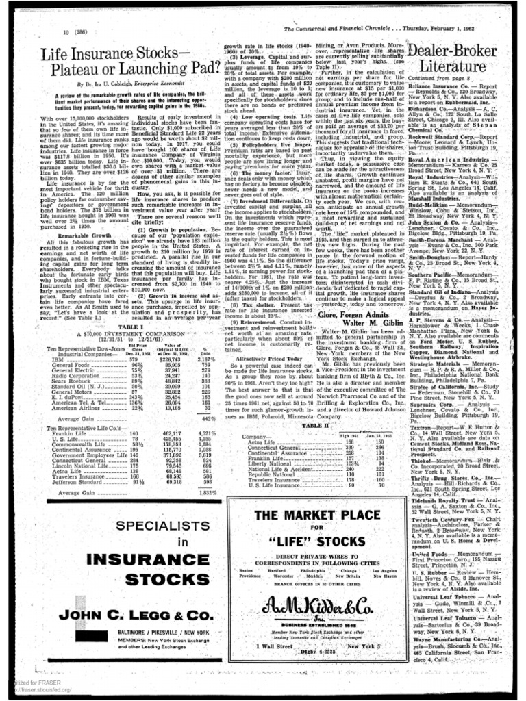 Life Insurance Stocks Plateau or Launching Pad | PDF