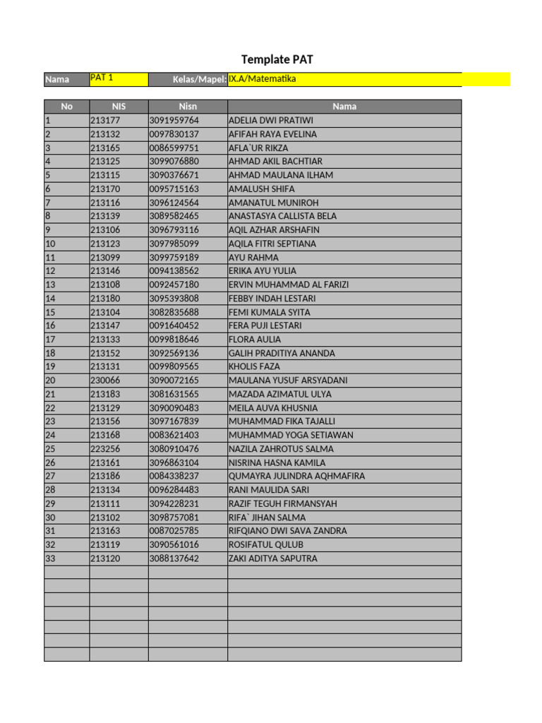Template PAT IX.a Matematika | PDF