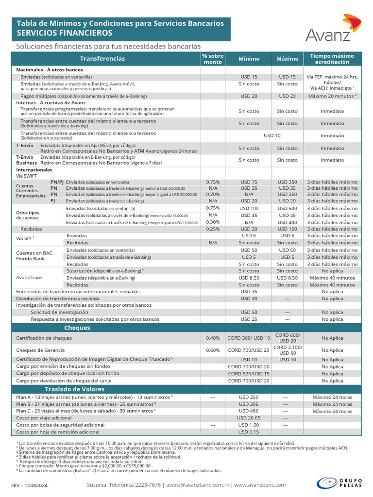 Soluciones Financieras y Transferencias Bancarias | PDF | Transferencia ...