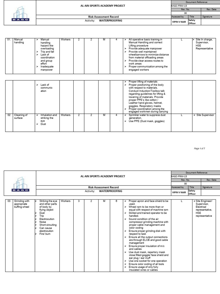 Risk Assessment For Waterproofing | PDF