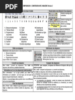 Fiche technique du logiciel Géniegen2 | PDF | Enzyme | Fichier informatique