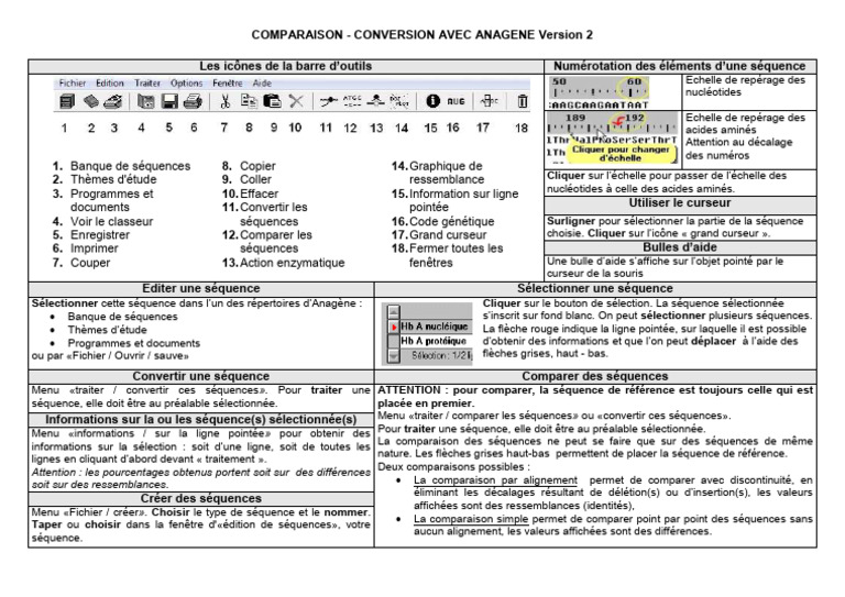 Comparaison et Conversion Anagène 2 | PDF | Interface graphique | Logiciel