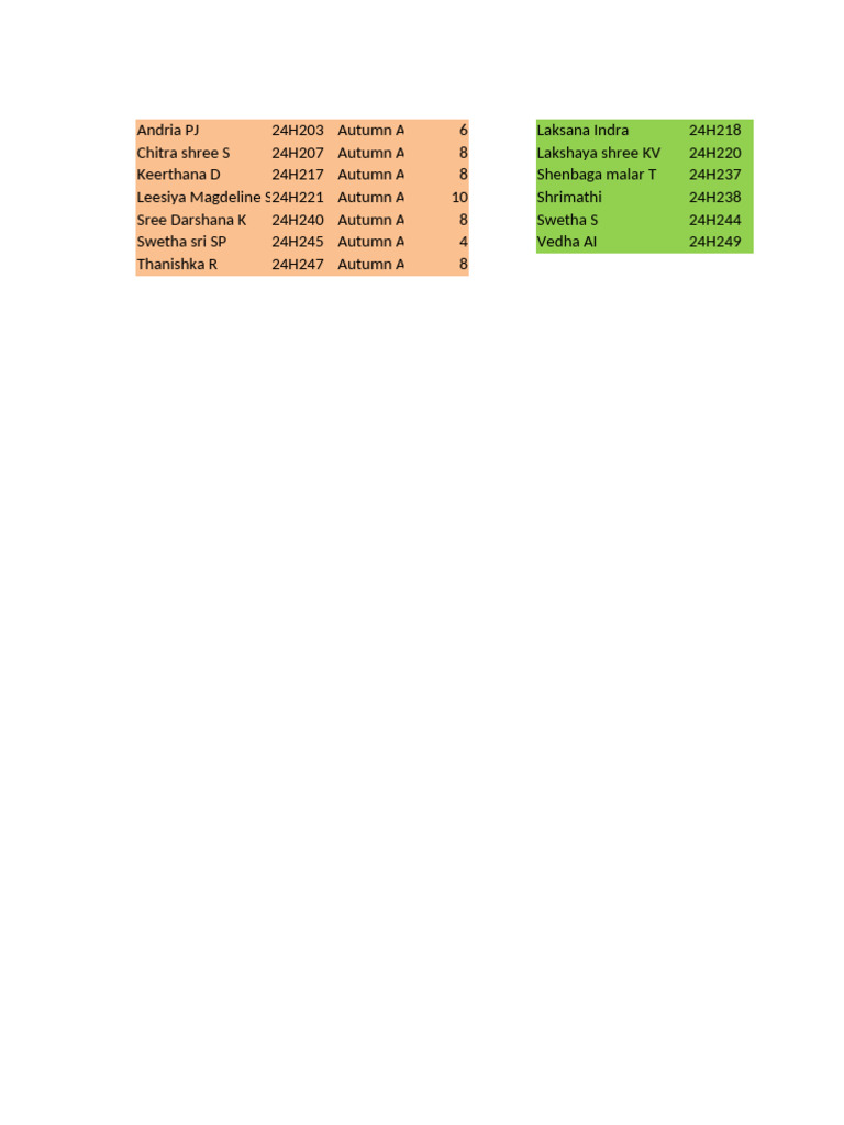 Fash Doodle Results | PDF