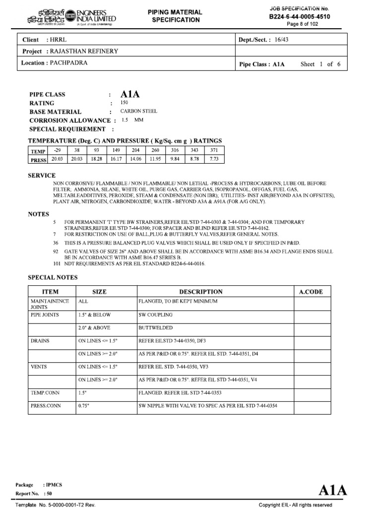 A1a Pdf