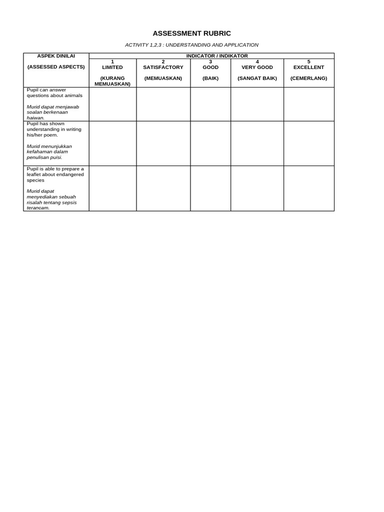 Assessment Rubric For English | PDF