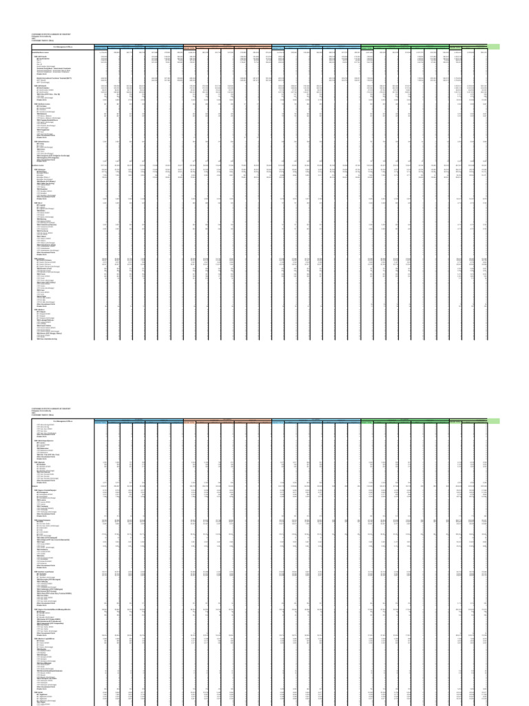 2023 Container Statistics 05152024 | PDF