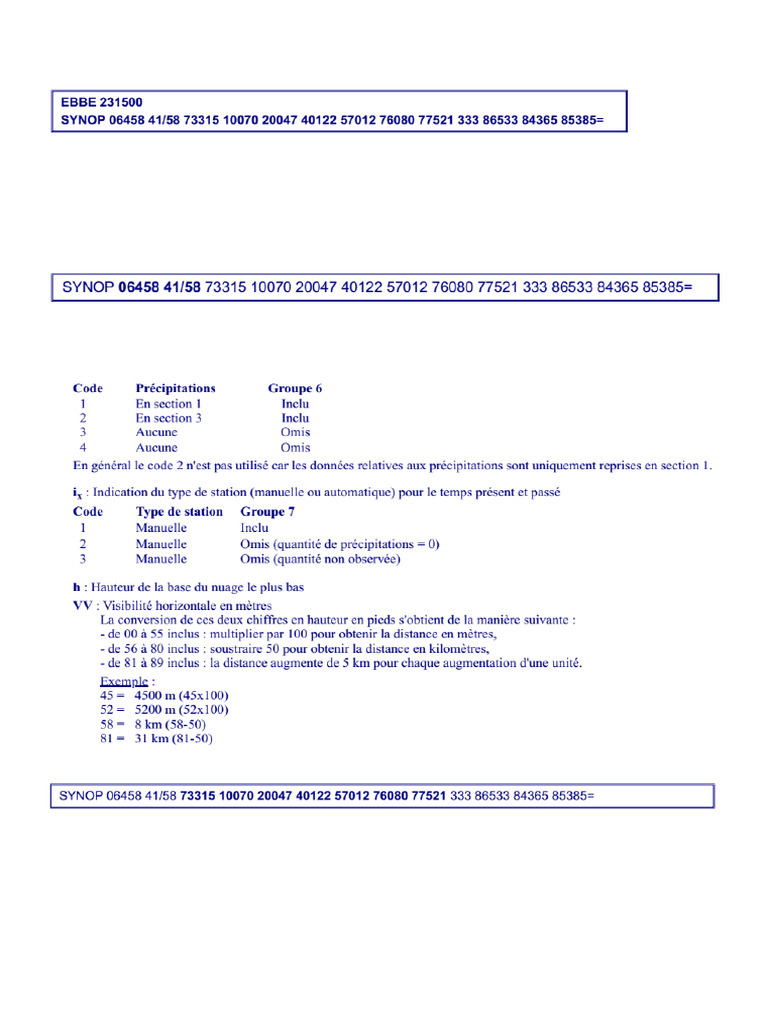 Synop | PDF