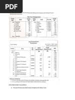 2023 Uasa PJPK T3 Soalan | PDF