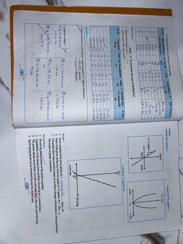 Physics Journal 12th | PDF