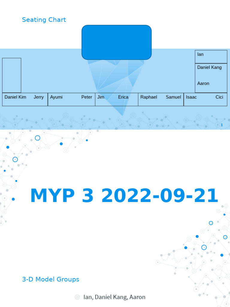 M 3.1.05 Presentation | PDF