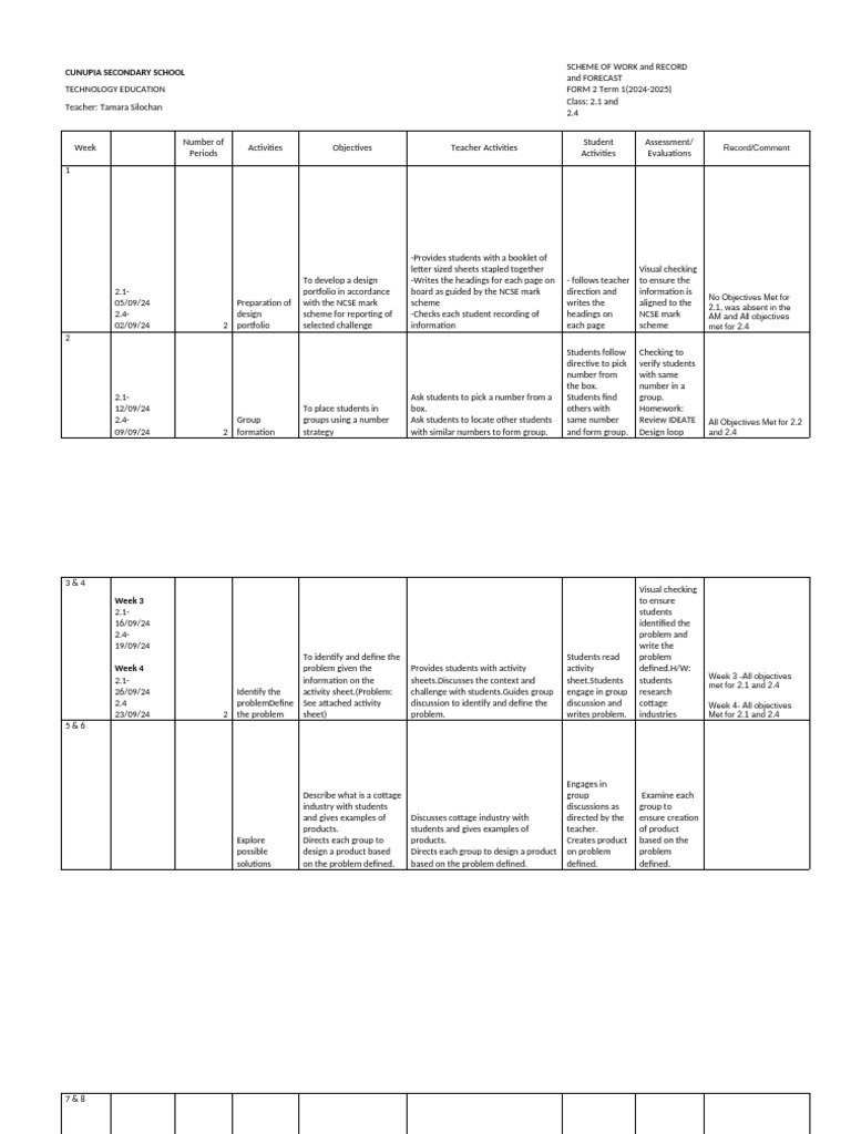 Tech Ed Term 1 Record and Scheme of Work. 2024-2025docx | PDF