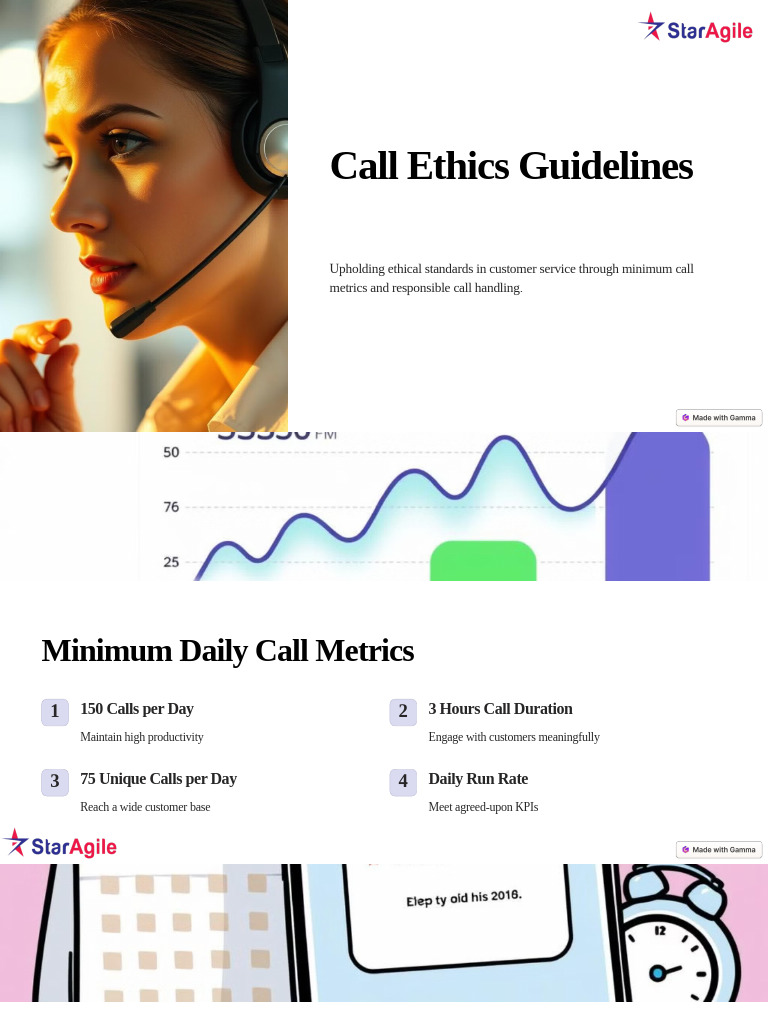 Call Ethics Guidelines | PDF