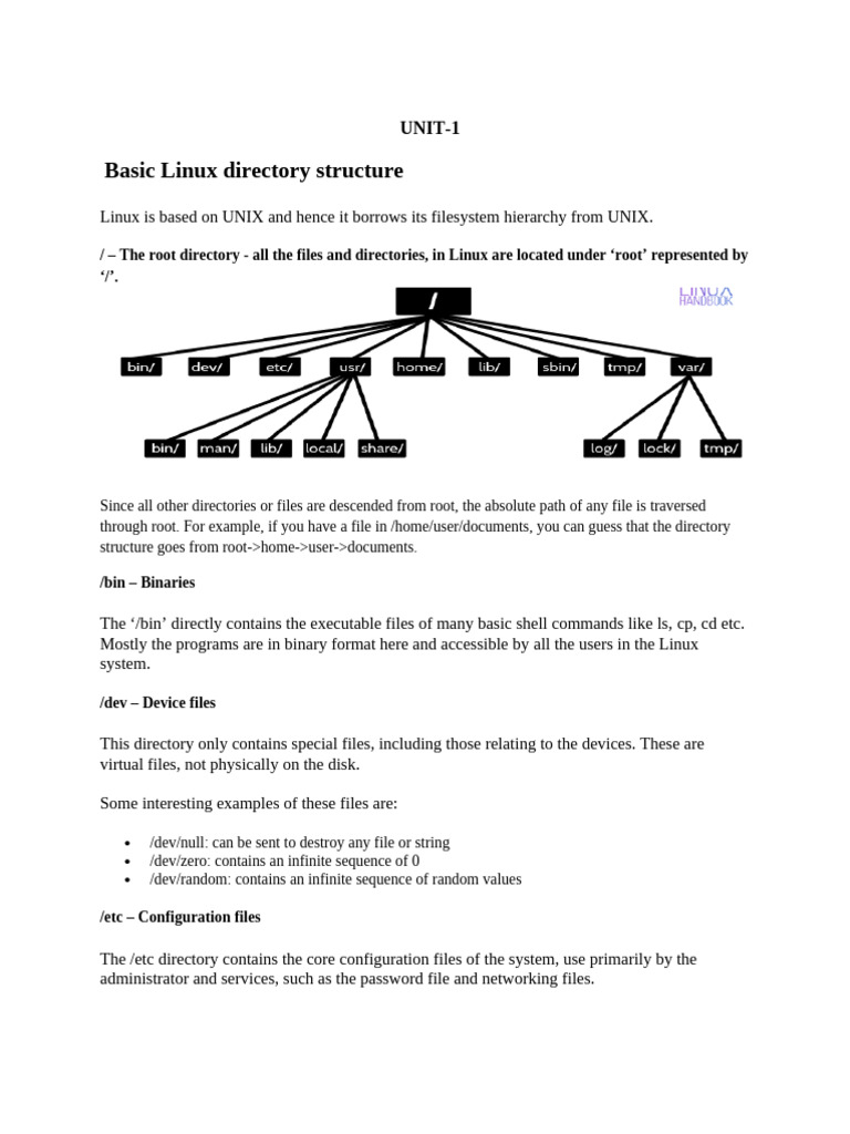 Basic Commands of Linux | PDF