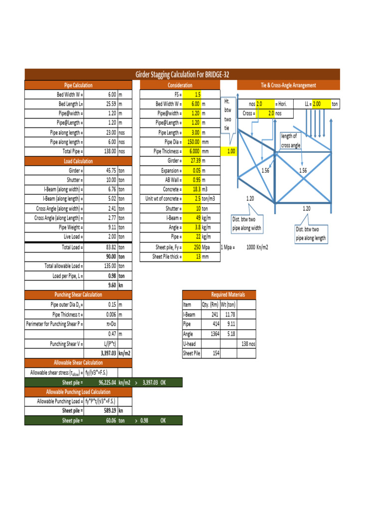 Bridge Girder Staging Load Calculations | PDF | Mechanical Engineering ...