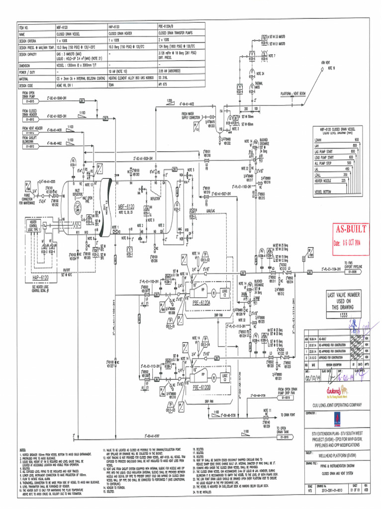 2013-3261!01!0013 Rev ASB P&ID - Closed Drain & Vent System-CL Approval ...