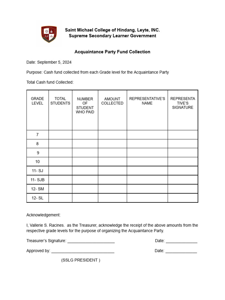 Acquaintance Party Fund Collection | PDF