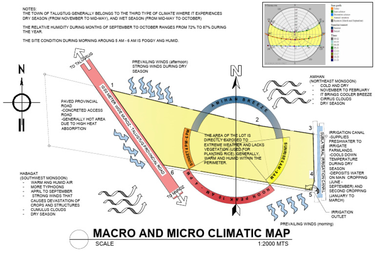 Talugtug Climatic and Irrigation Map | PDF | Wound | Monsoon
