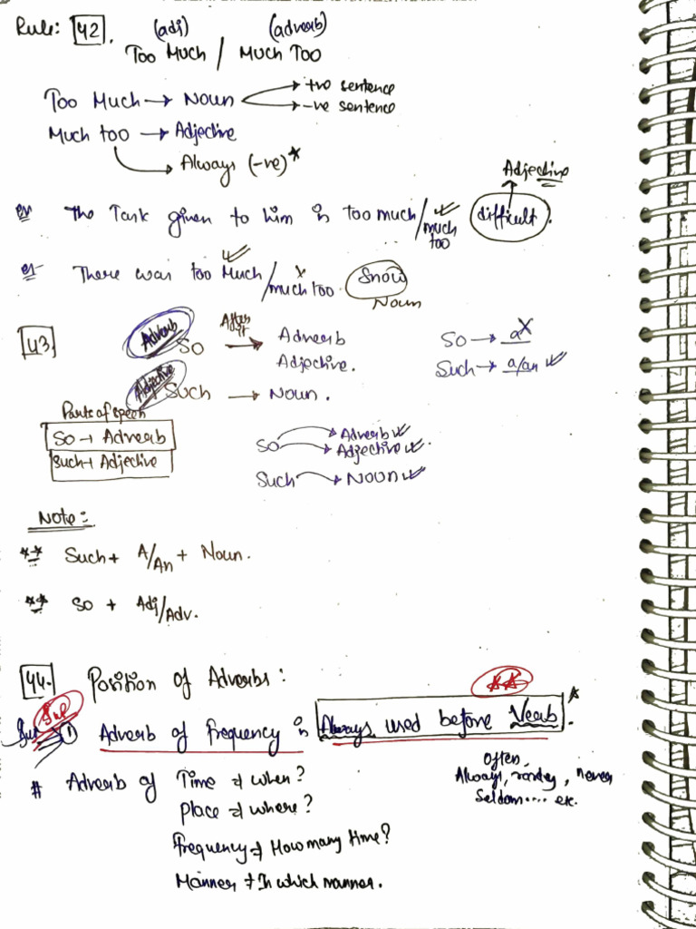 60 Rules of Grammer Part 2 by Rani Mam | PDF