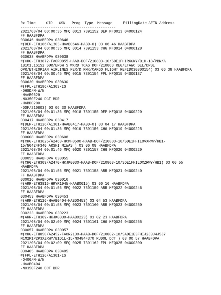 ATS MSG All 040821 | PDF