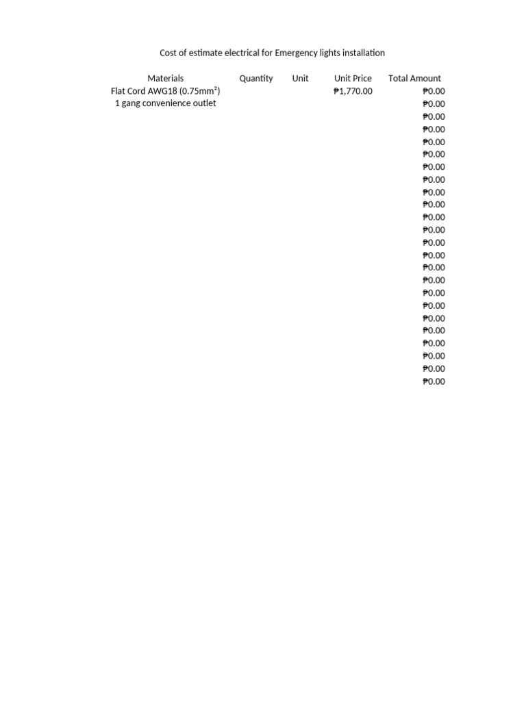 Bill of materials and cost estimate of emergency lights installation PDF