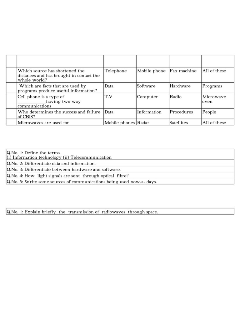 Test Paper Generator by Jamshed Iqbal | PDF | Technology & Engineering