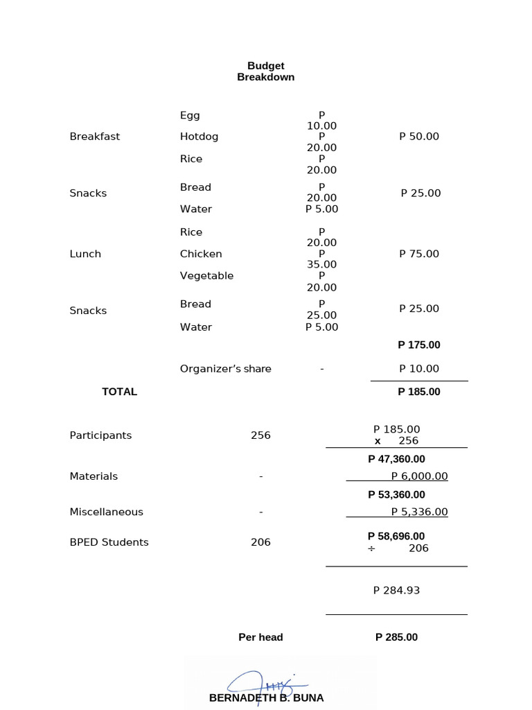 Fixed budget pdf