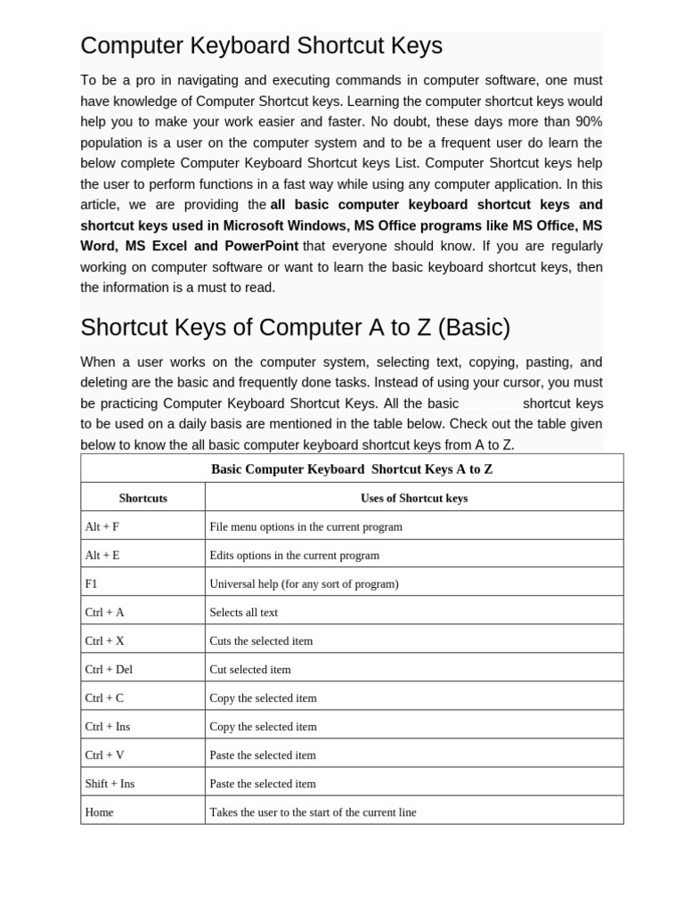 Computer Keyboard Shortcut Keys | PDF