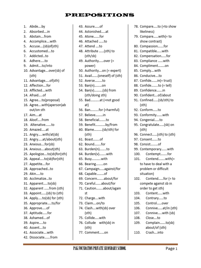 Prepositions Latest | PDF