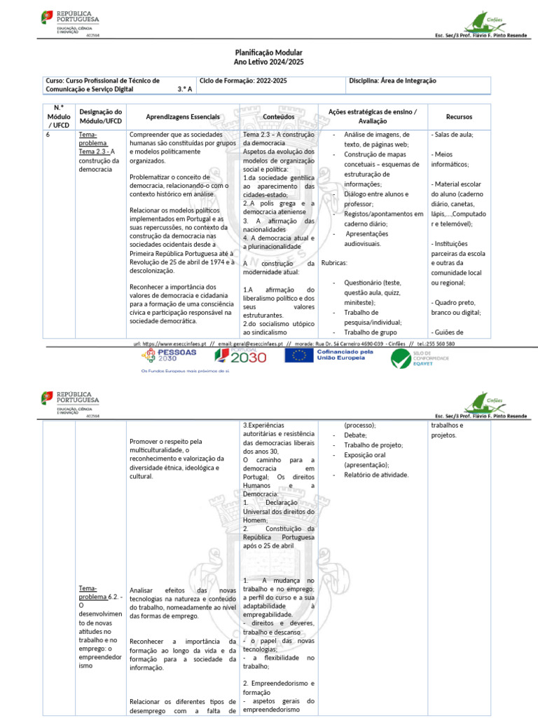 M dulo 6 3 pdf ciencias pol ticas formas de gobierno