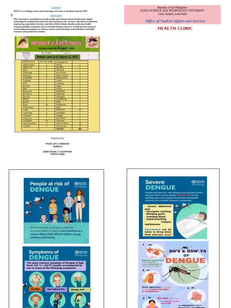 Dengue | PDF