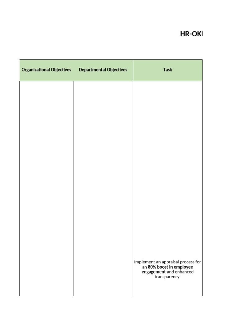 Recruitment - HR OKR Final Subtask Sheet | PDF