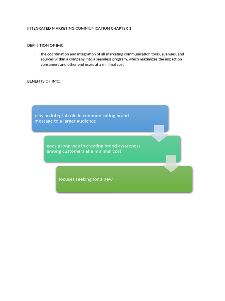 Integrated Marketing Communication Chapter 1 | PDF
