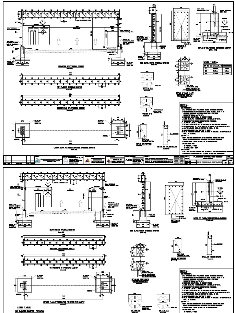 1165 - Ohg - & - Cantilever Gantry - 04102023 | PDF