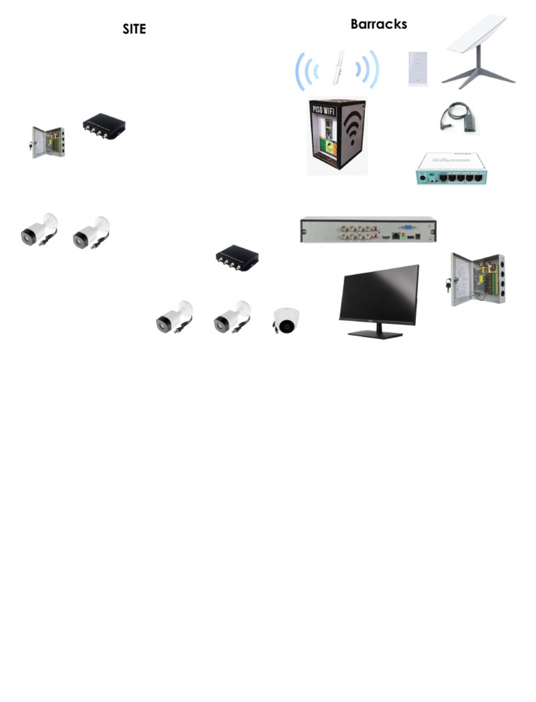 DVR | PDF