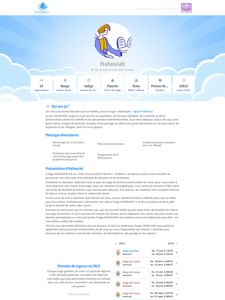 24 L'ange gardien Haheuiah et ses pouvoirs _ Evozen PDF