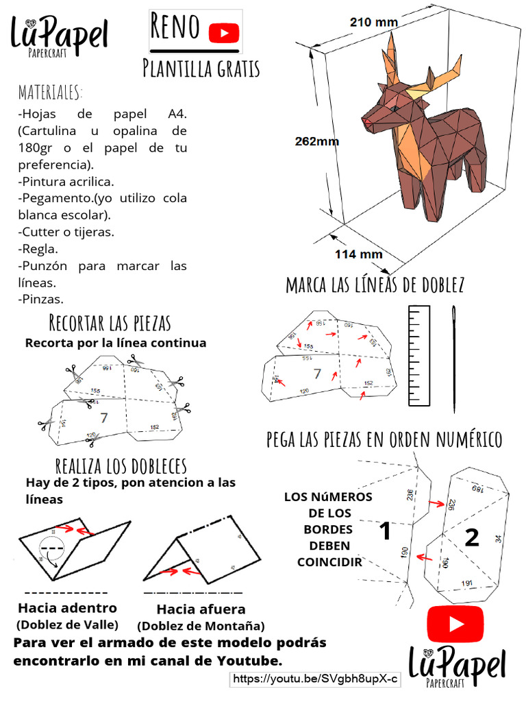 Reno ESP | PDF