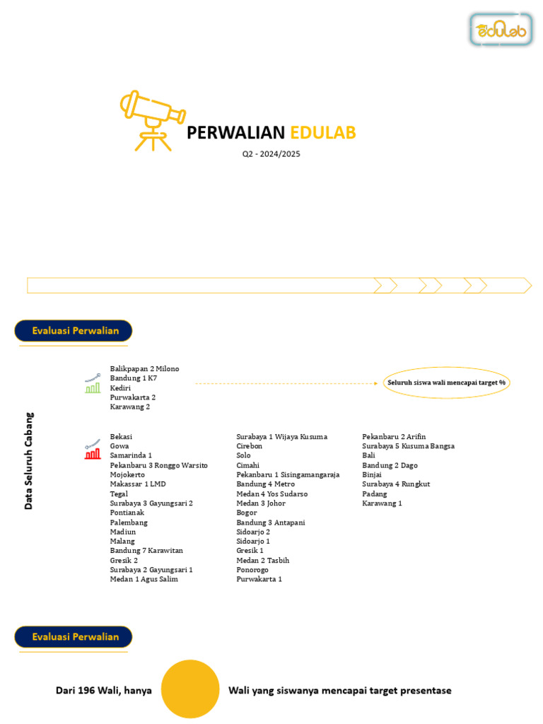 Yalangoch gimnastikachilarning mushuklarini yoyib yuboradigan yaqindan olingan fotosurati.