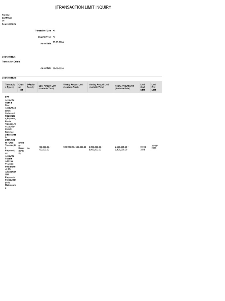 Transaction Limits Overview 2024 | PDF | Payments | Corporations