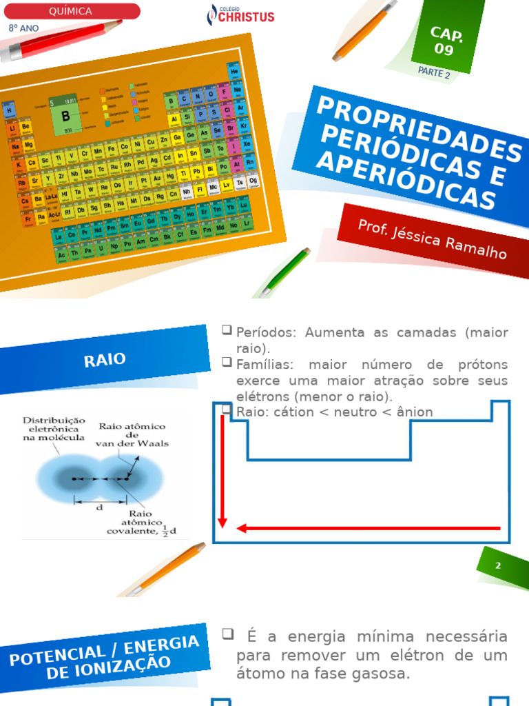 Cap.9 - Propriedades Periódicas e Aperiódicas (Parte2) | PDF