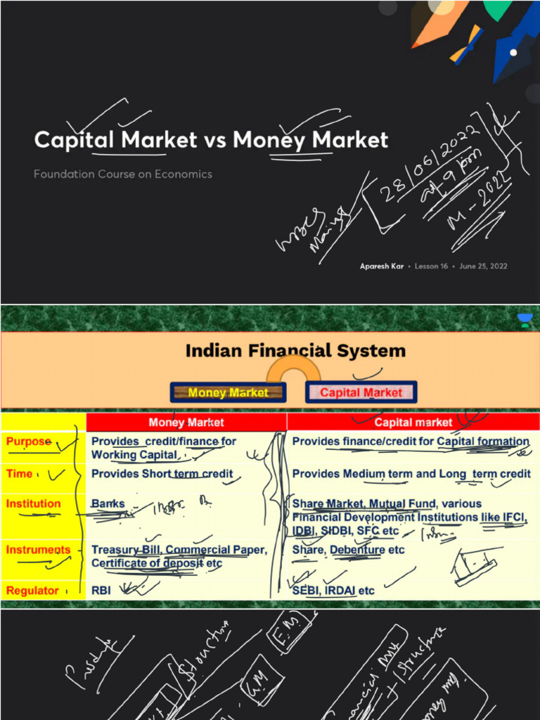 Capital Market Vs Money Market With Anno | PDF