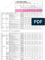 Foton Repairing Labor Time Standard of 2011 Version 2011